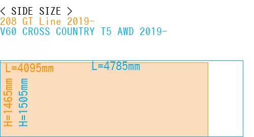 #208 GT Line 2019- + V60 CROSS COUNTRY T5 AWD 2019-